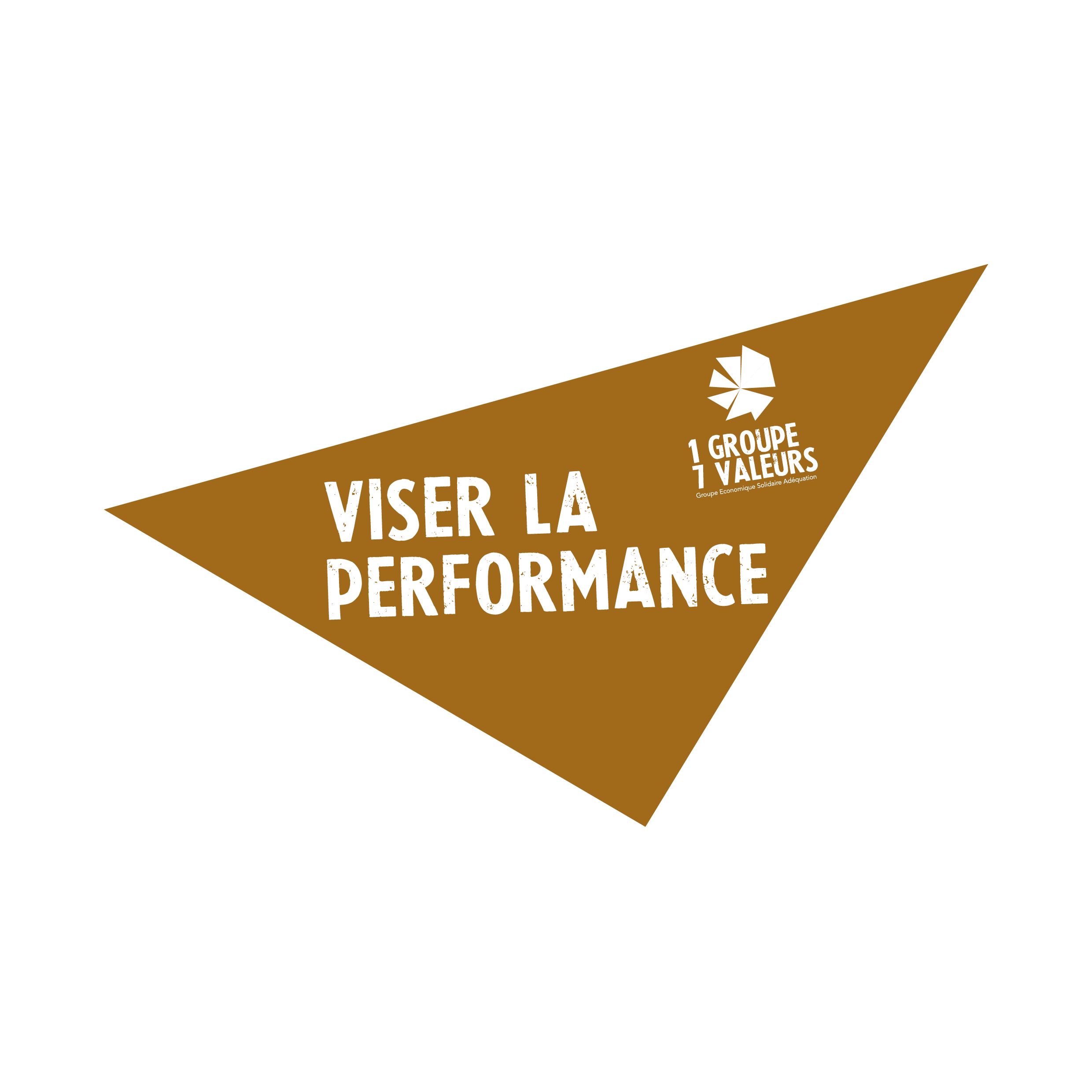 Viser la performance